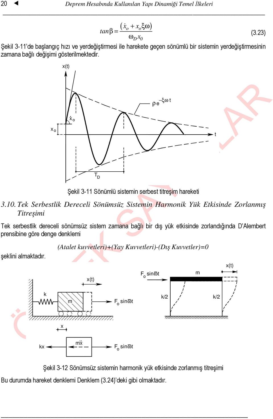 x(t) x o x o T D ξω t ρ e Şekil 3-11 Sönümlü sistemin serbest titreşim hareketi 3.10.