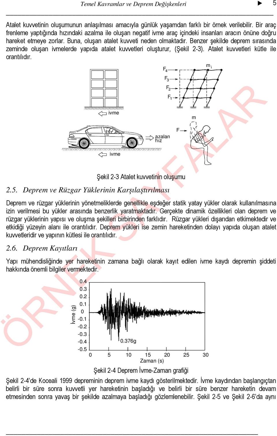 Benzer şekilde deprem sırasında zeminde oluşan ivmelerde yapıda atalet kuvvetleri oluşturur, (Şekil 2-3). Atalet kuvvetleri kütle ile orantılıdır.