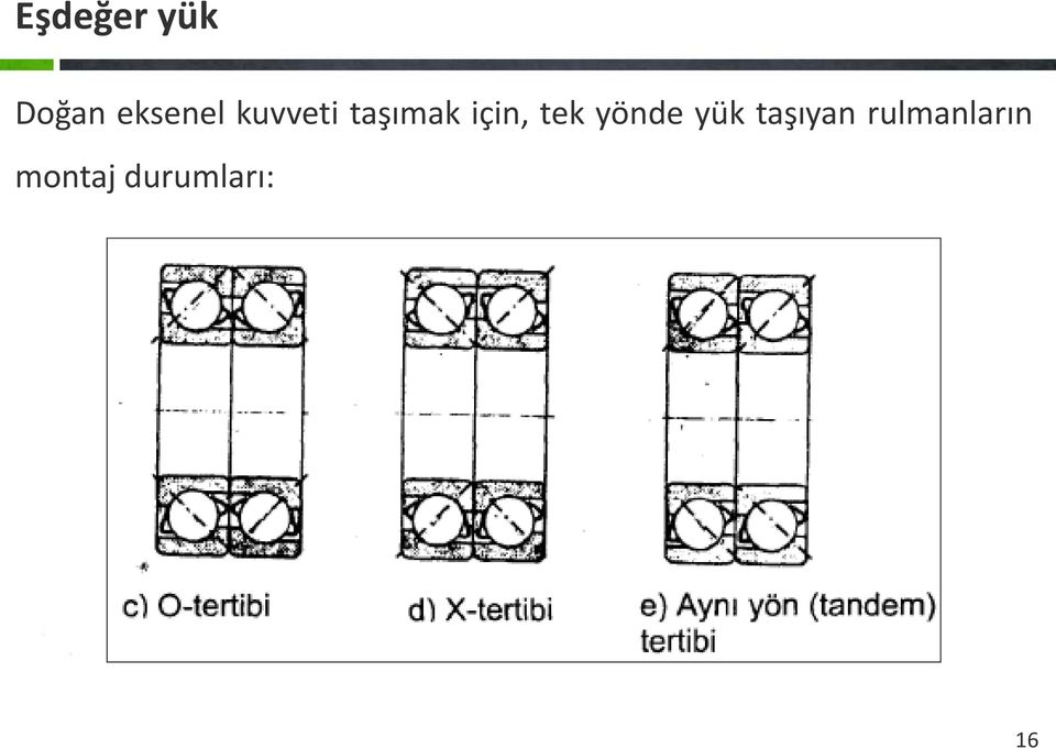 yönde yük taşıyan