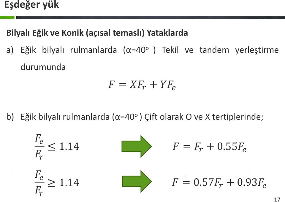 XF r + YF e b) Eğik bilyalı rulmanlarda (α=40 o ) Çift olarak O ve X