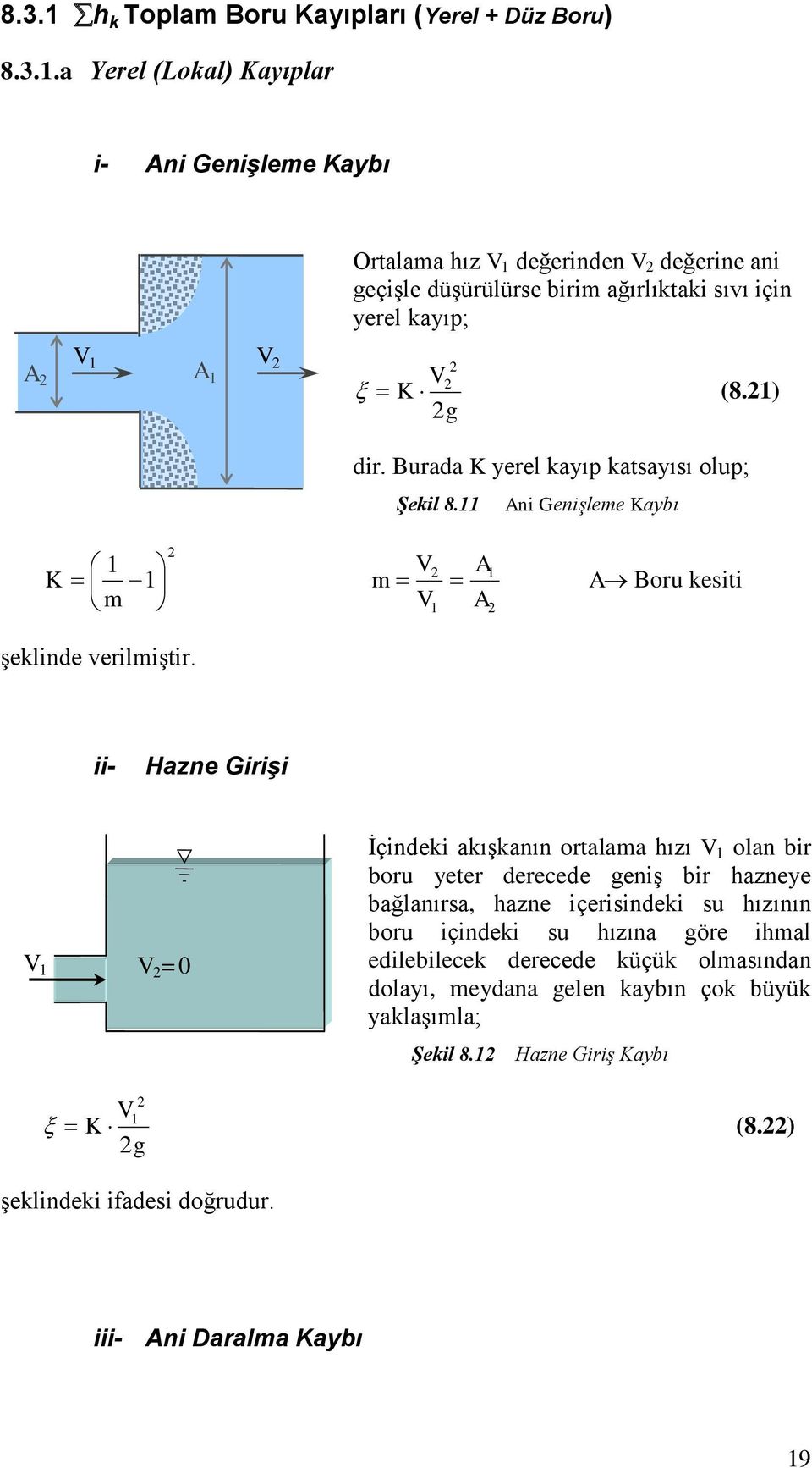 ii- Hazne Girişi V V =0 İçindeki akışkanın ortalama ızı V olan bir boru yeter derecede geniş bir azneye bağlanırsa, azne içerisindeki su ızının boru içindeki su ızına göre