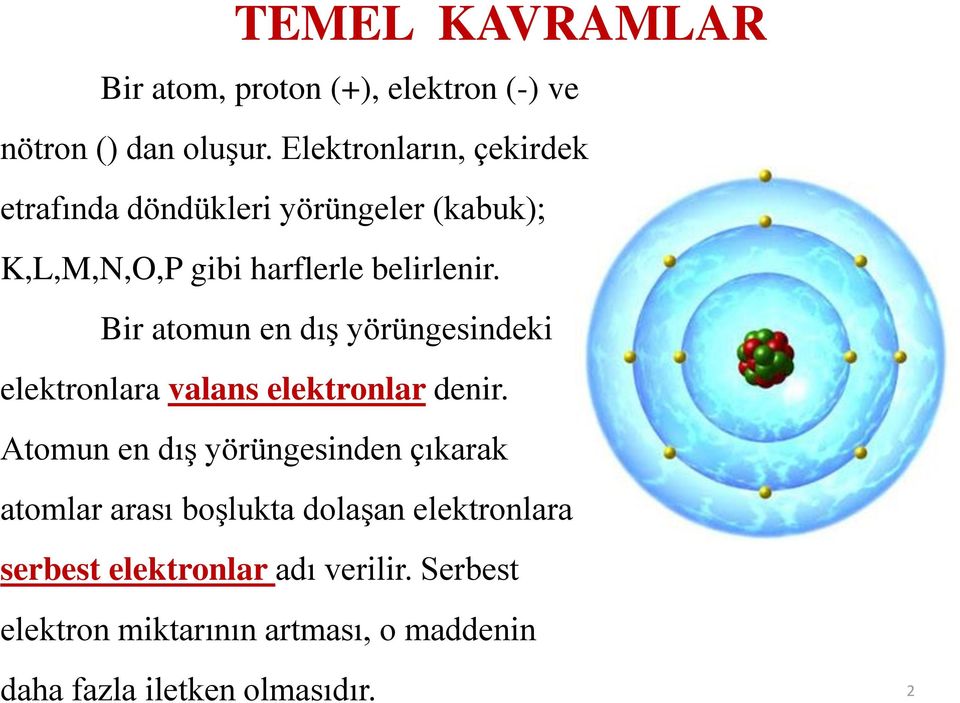 Bir atomun en dış yörüngesindeki elektronlara valans elektronlar denir.