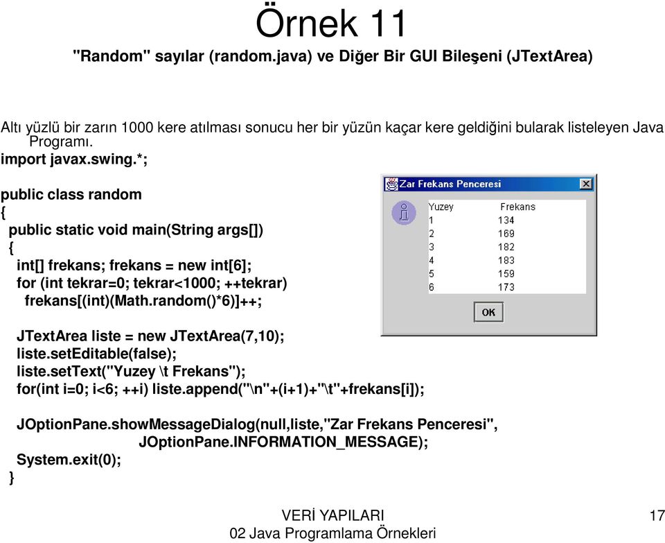 import javax.swing.*; public class random int[] frekans; frekans = new int[6]; for (int tekrar=0; tekrar<1000; ++tekrar) frekans[(int)(math.