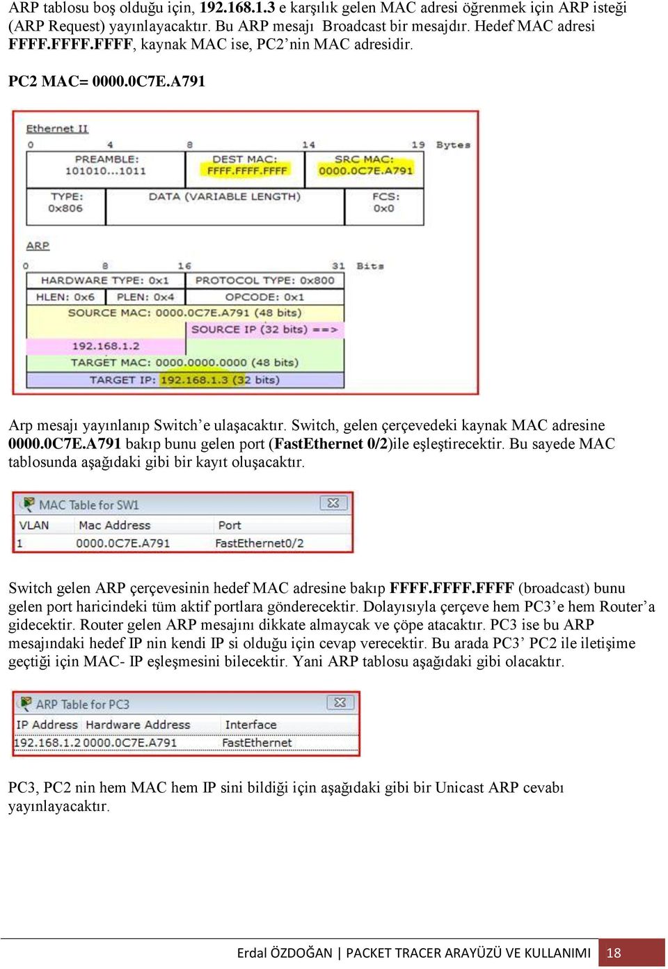 Bu sayede MAC tablosunda aşağıdaki gibi bir kayıt oluşacaktır. Switch gelen ARP çerçevesinin hedef MAC adresine bakıp FFFF.