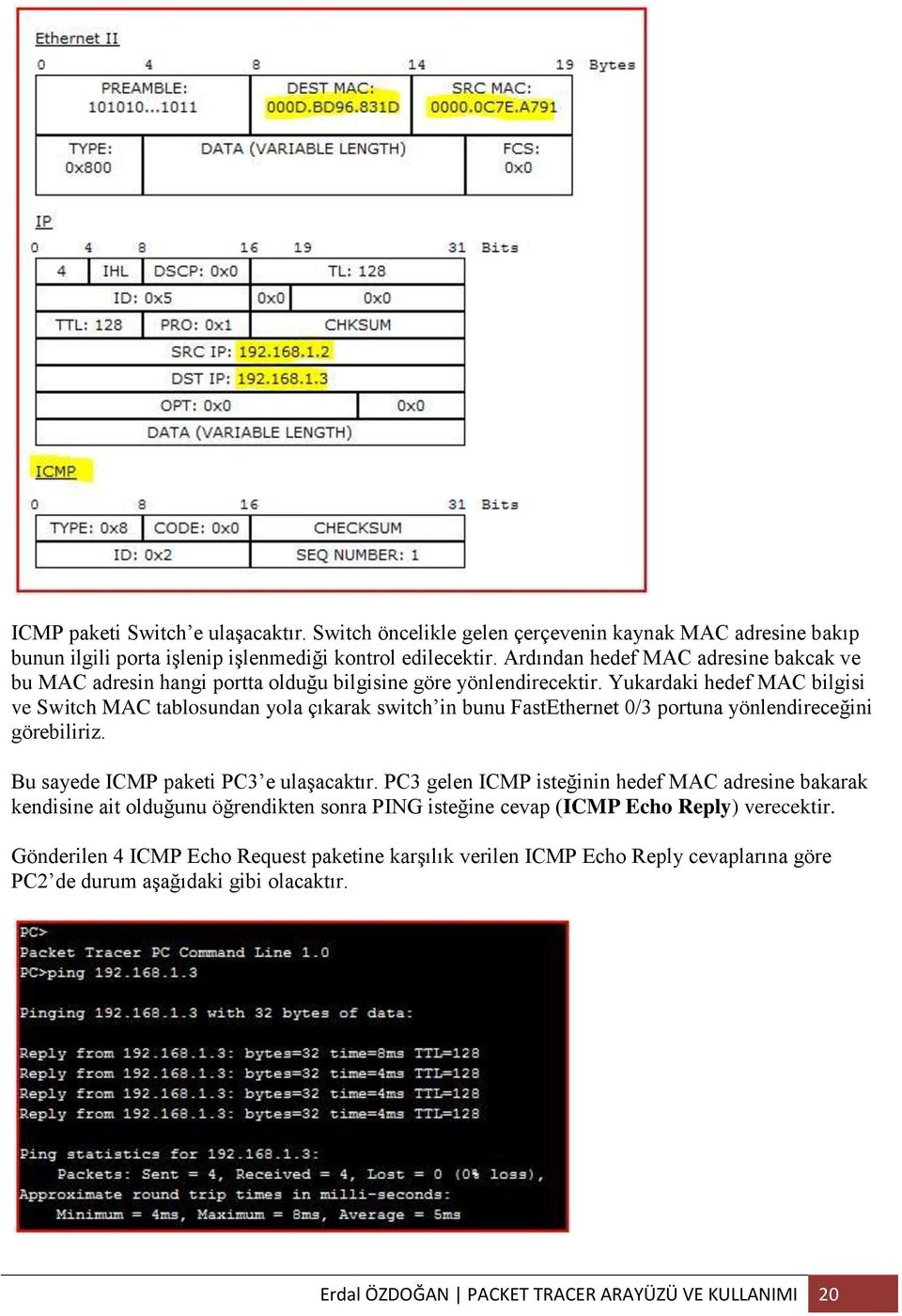 Yukardaki hedef MAC bilgisi ve Switch MAC tablosundan yola çıkarak switch in bunu FastEthernet 0/3 portuna yönlendireceğini görebiliriz. Bu sayede ICMP paketi PC3 e ulaşacaktır.