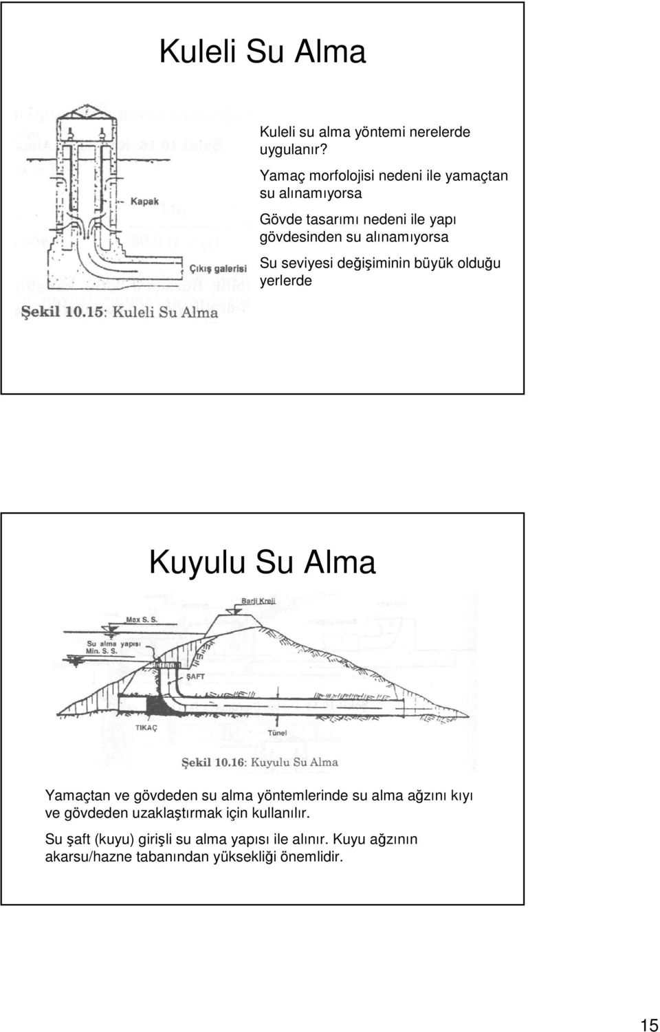 Su seviyesi değişiminin büyük olduğu yerlerde Kuyulu Su Alma Yamaçtan ve gövdeden su alma yöntemlerinde su alma