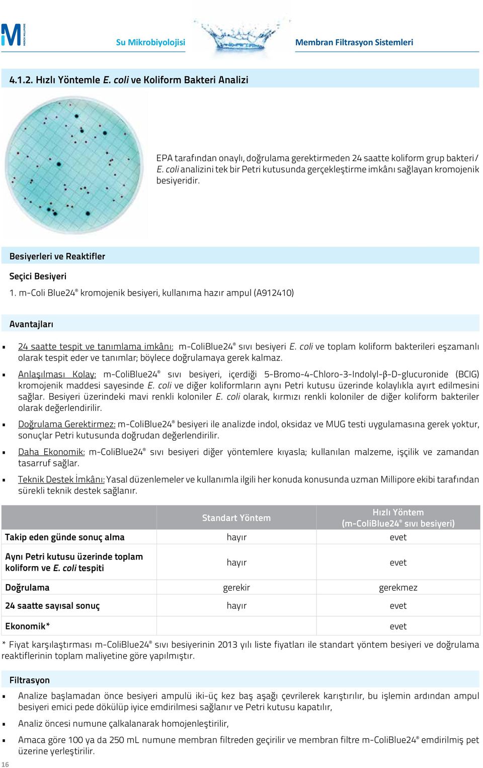 m-coli Blue24 kromojenik besiyeri, kullanıma hazır ampul (A912410) Avantajları 24 saatte tespit ve tanımlama imkânı: m-coliblue24 sıvı besiyeri E.