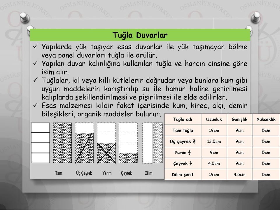 Tuğlalar, kil veya killi kütlelerin doğrudan veya bunlara kum gibi uygun maddelerin karıştırılıp su ile hamur haline getirilmesi kalıplarda şekillendirilmesi ve