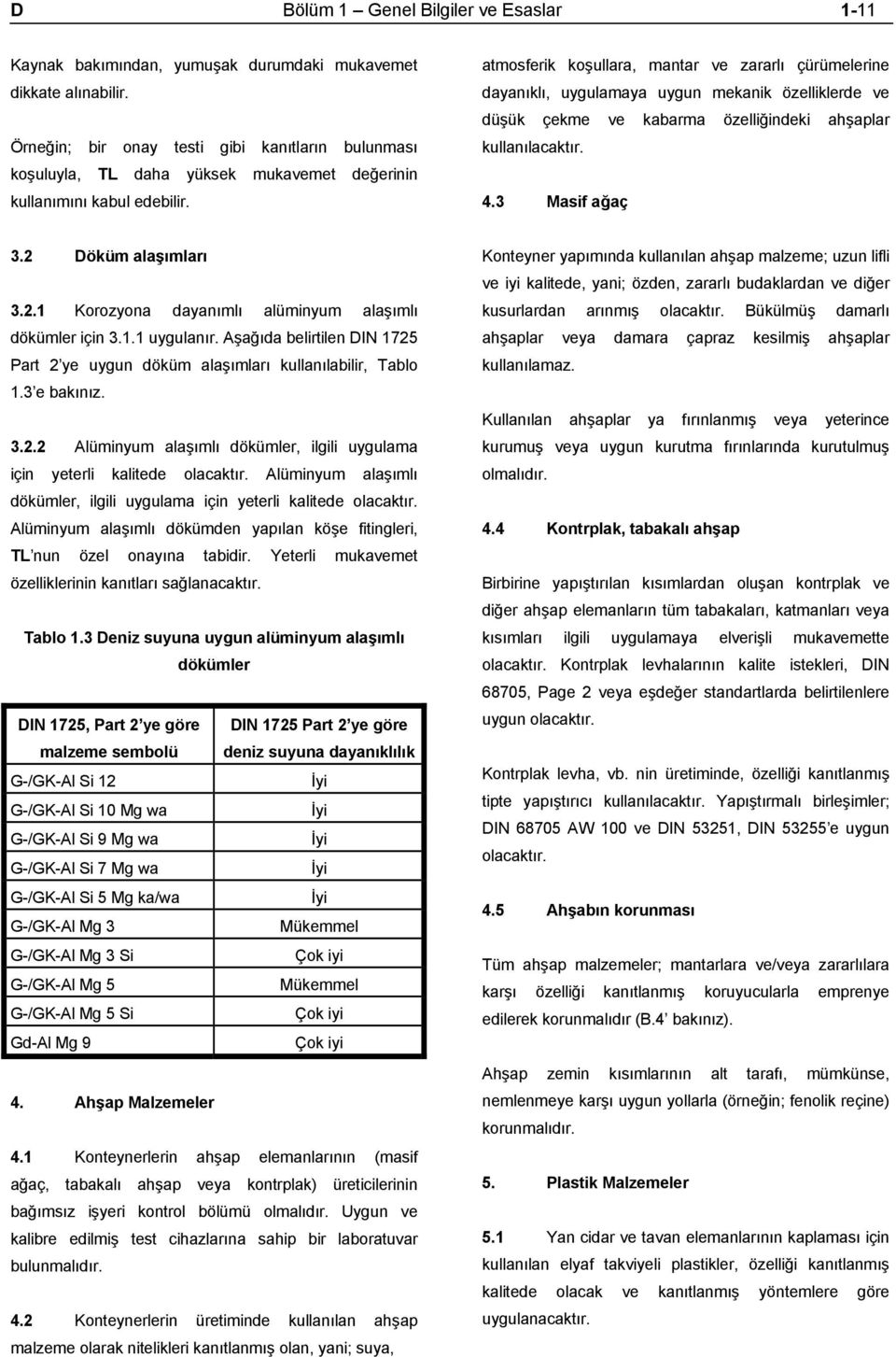 atmosferik koşullara, mantar ve zararlı çürümelerine dayanıklı, uygulamaya uygun mekanik özelliklerde ve düşük çekme ve kabarma özelliğindeki ahşaplar kullanılacaktır. 4.3 Masif ağaç 3.