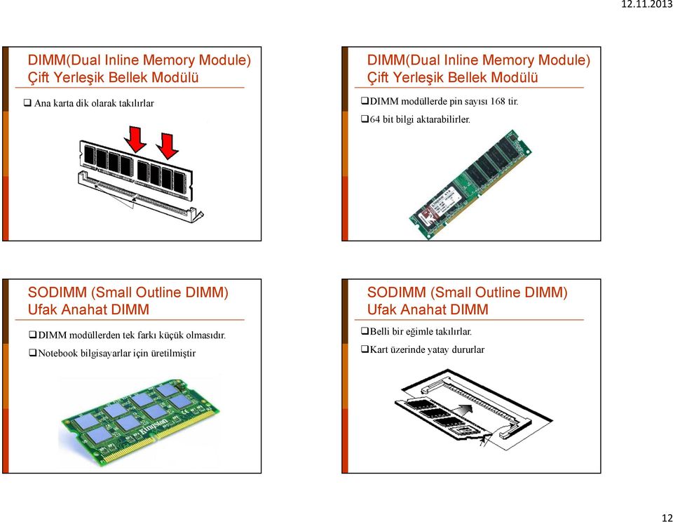 SODIMM (Small Outline DIMM) Ufak Anahat DIMM DIMM modüllerden tek farkı küçük olmasıdır.