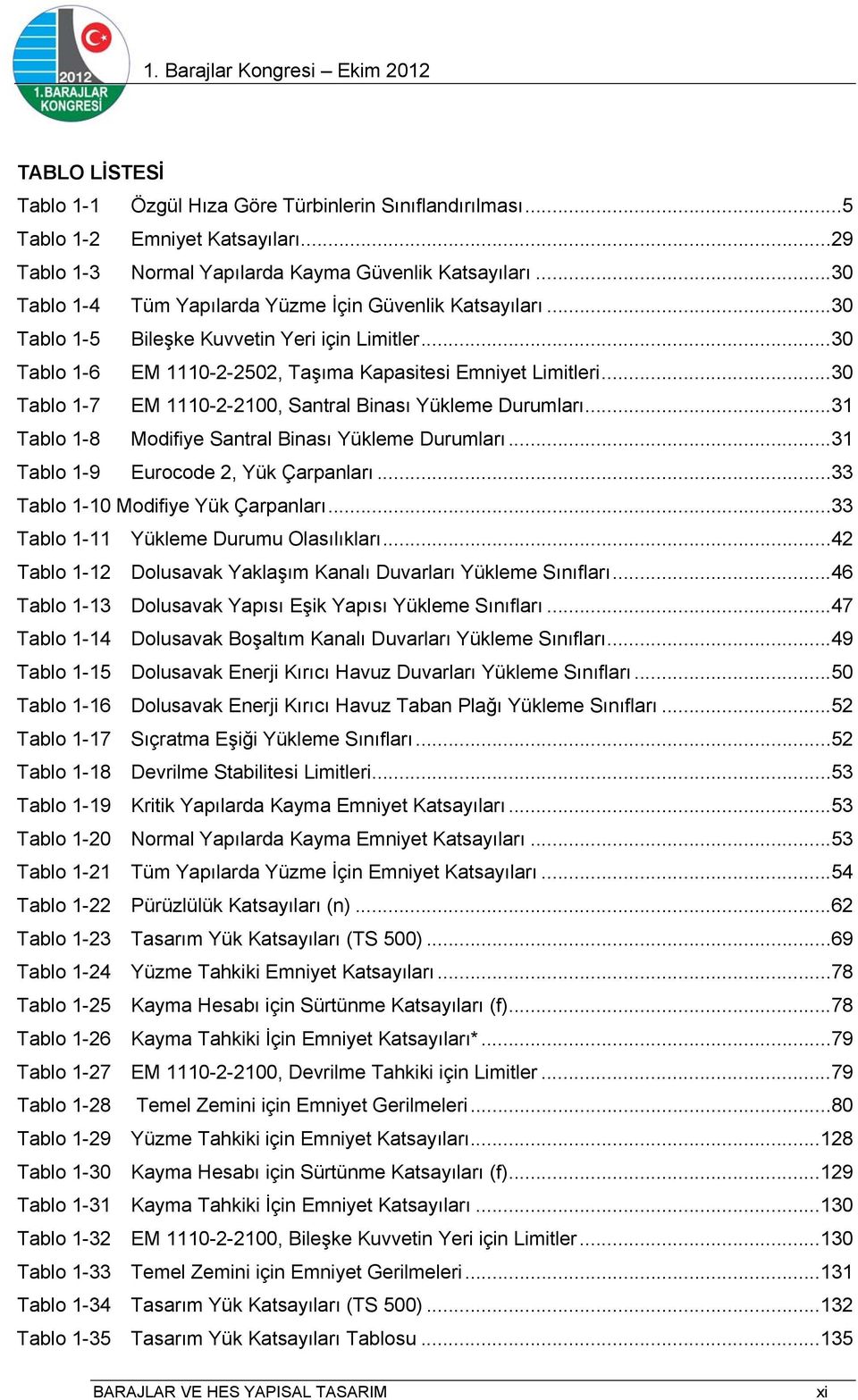 .. 30 Tablo 1-7 EM 1110-2-2100, Santral Binası Yükleme Durumları... 31 Tablo 1-8 Modifiye Santral Binası Yükleme Durumları... 31 Tablo 1-9 Eurocode 2, Yük Çarpanları.