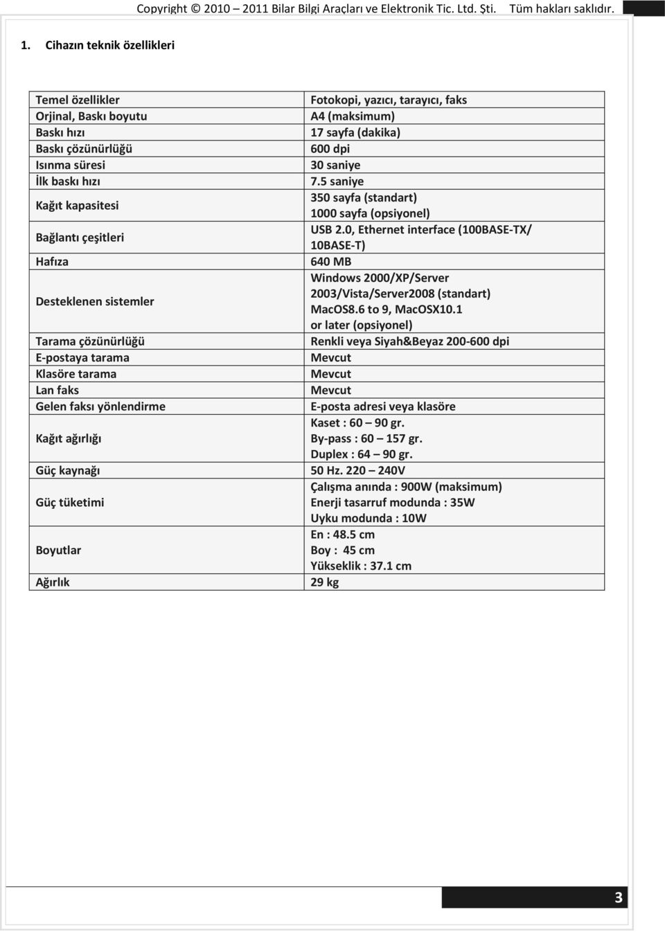 600 dpi 30 saniye 7.5 saniye 350 sayfa (standart) 1000 sayfa (opsiyonel) USB 2.0, Ethernet interface (100BASE-TX/ 10BASE-T) 640 MB Windows 2000/XP/Server 2003/Vista/Server2008 (standart) MacOS8.