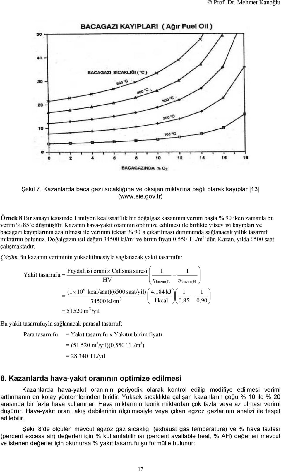 Kazanın hava-yakıt oranının optimize edilmesi ile birlikte yüzey ısı kayıpları ve bacagazı kayıplarının azaltılması ile verimin tekrar % 90 a çıkarılması durumunda sağlanacak yıllık tasarruf