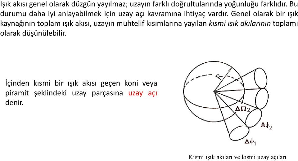 Genel olarak bir ışık kaynağının toplam ışık akısı, uzayın muhtelif kısımlarına yayılan kısmi ışık akılarının