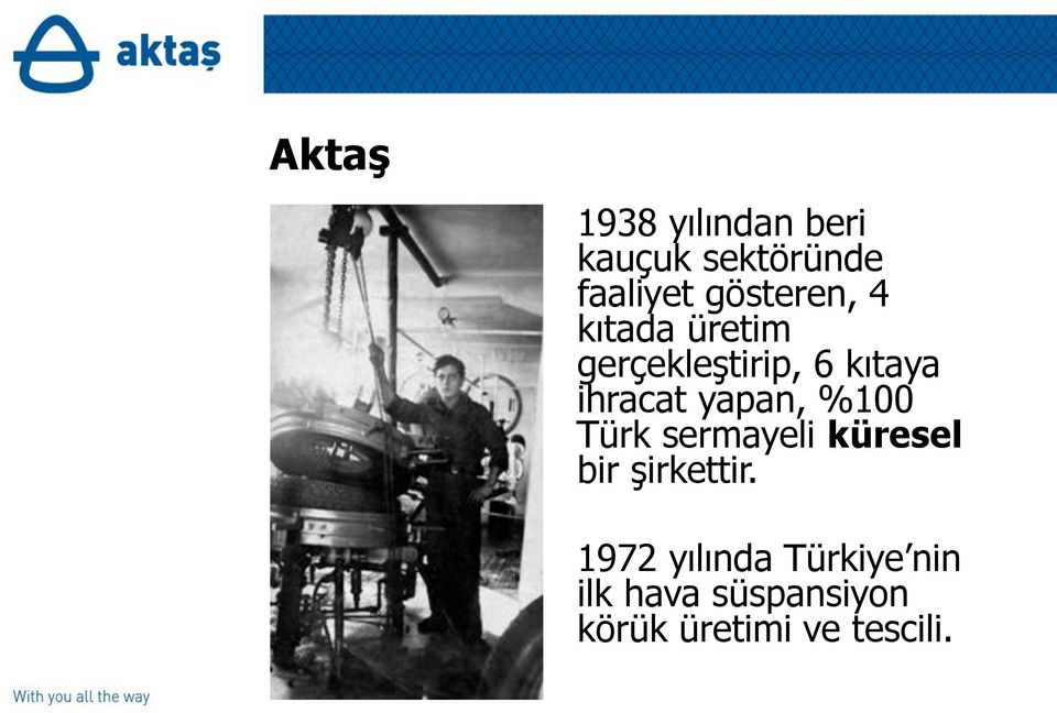 ihracat yapan, %100 Türk sermayeli küresel bir şirkettir.