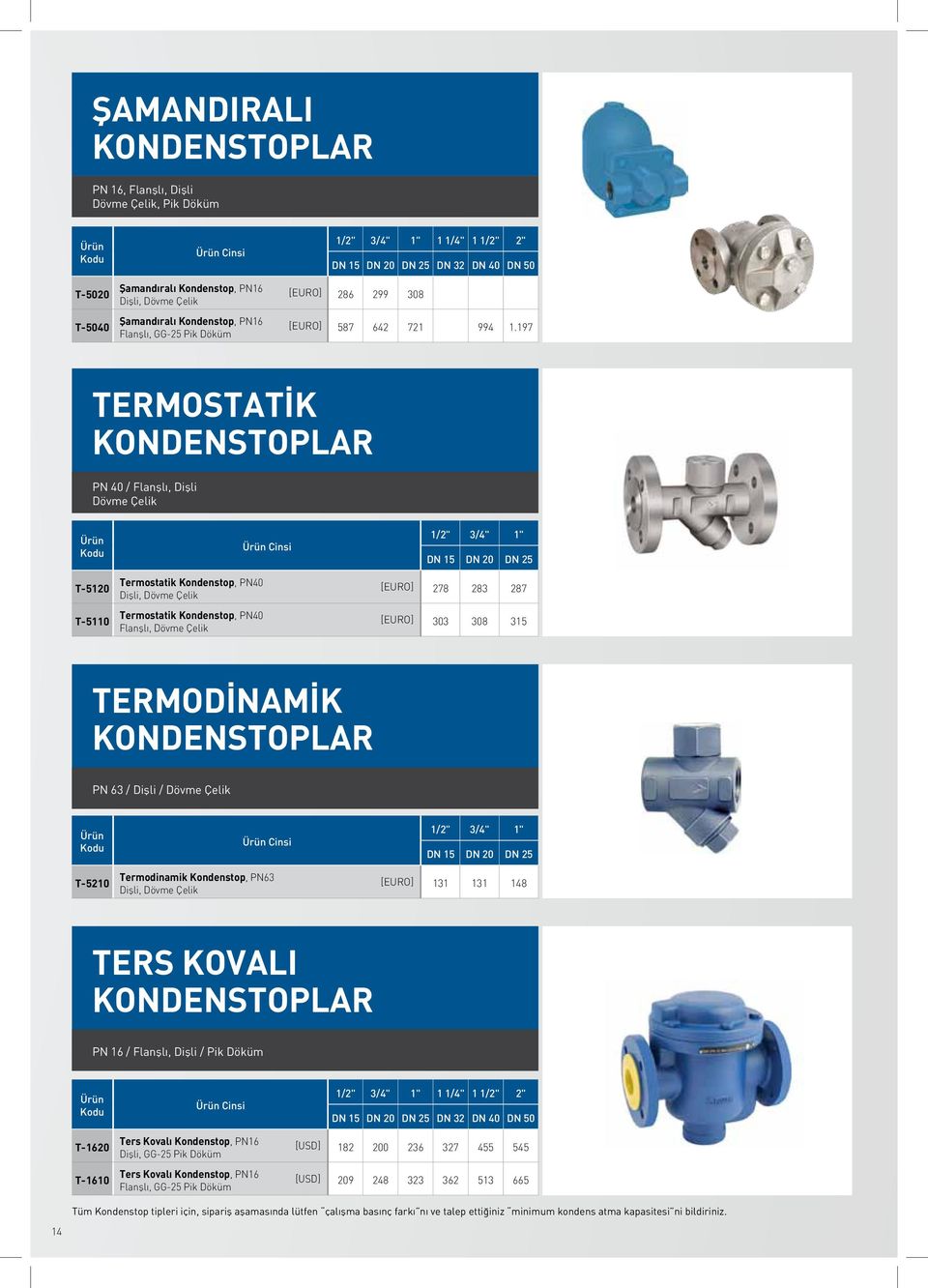 197 TERMOSTATİK KONDENSTOPLAR PN 40 / Flanşlı, Dişli Dövme Çelik 1/2" 3/4" 1" DN 15 DN 20 DN 25 T-5120 Termostatik Kondenstop, PN40 [EURO] Dişli, Dövme Çelik T-5110 Termostatik Kondenstop, PN40