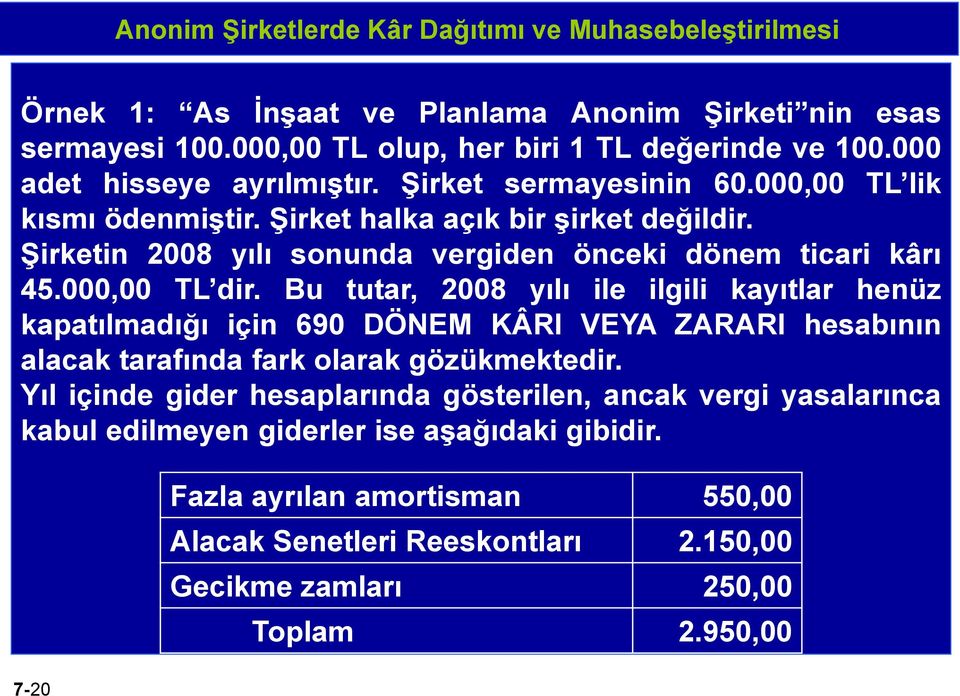 Bu tutar, 2008 yılı ile ilgili kayıtlar henüz kapatılmadığı için 690 DÖNEM KÂRI VEYA ZARARI hesabının alacak tarafında fark olarak gözükmektedir.