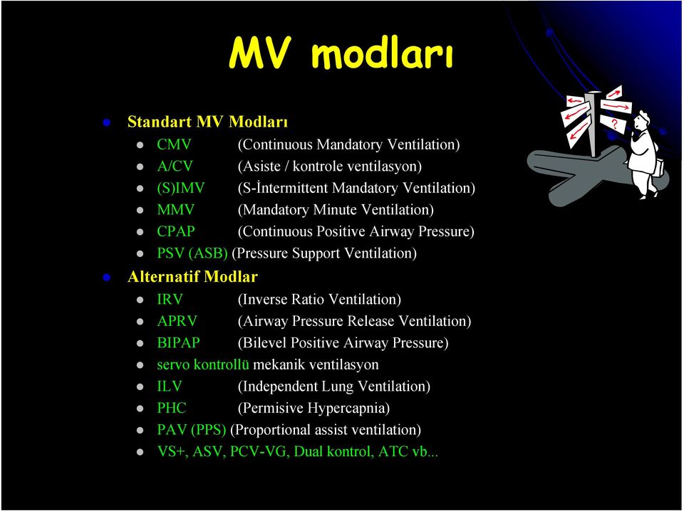 Modlar IRV (Inverse Ratio Ventilation) APRV (Airway Pressure Release Ventilation) BIPAP (Bilevel Positive Airway Pressure) servo kontrollü mekanik