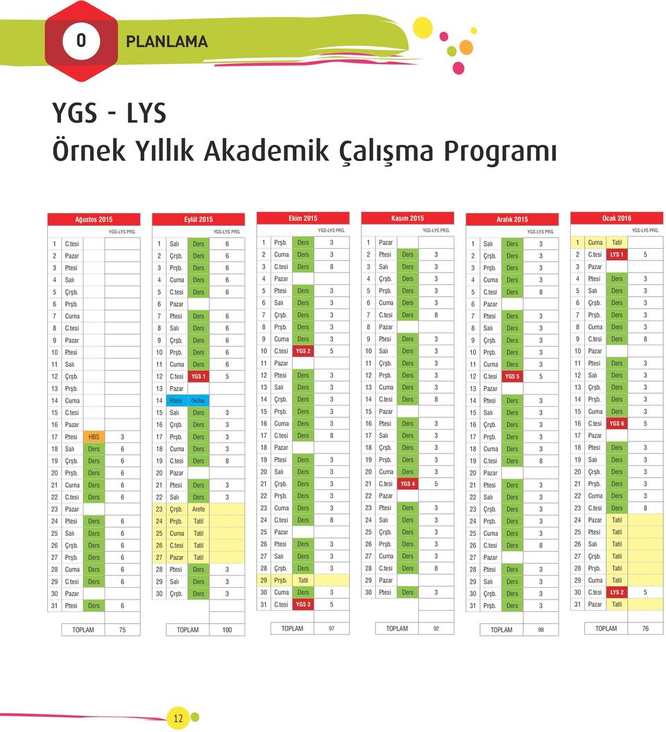 Ders 6 21 Cuma Ders 6 22 C.tesi Ders 6 23 Pazar 2 P.tesi Ders 6 25 Salı Ders 6 26 Çrşb. Ders 6 27 Prşb. Ders 6 28 Cuma Ders 6 29 C.tesi Ders 6 30 Pazar 31 P.tesi Ders 6 1 Salı Ders 6 2 Çrşb.