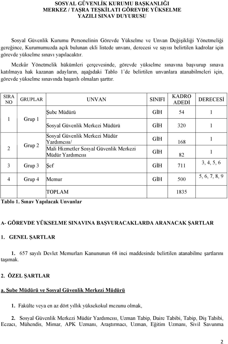 Mezkûr Yönetmelik hükümleri çerçevesinde, görevde yükselme sınavına başvurup sınava katılmaya hak kazanan adayların, aşağıdaki Tablo 1 de belirtilen unvanlara atanabilmeleri için, görevde yükselme