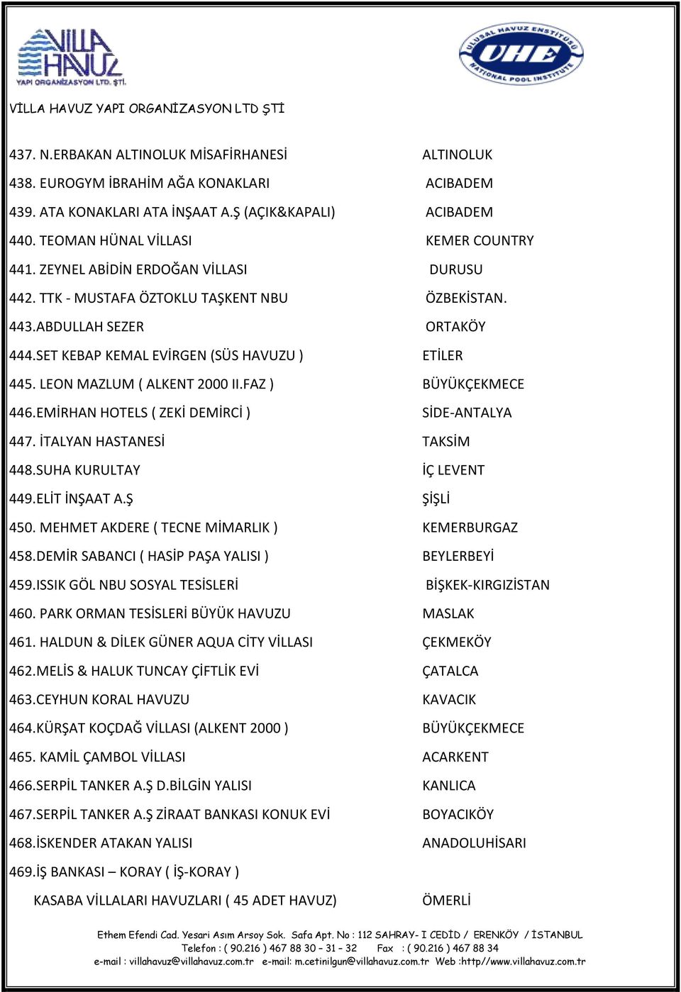 FAZ ) BÜYÜKÇEKMECE 446.EMİRHAN HOTELS ( ZEKİ DEMİRCİ ) SİDE-ANTALYA 447. İTALYAN HASTANESİ TAKSİM 448.SUHA KURULTAY İÇ LEVENT 449.ELİT İNŞAAT A.Ş ŞİŞLİ 450.