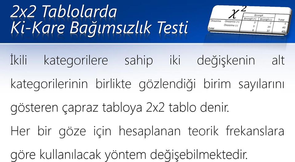 gösteren çapraz tabloya 2x2 tablo denir.