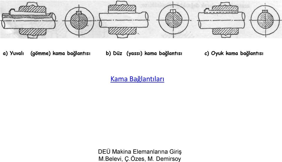 kama bağlantısı c) Oyuk