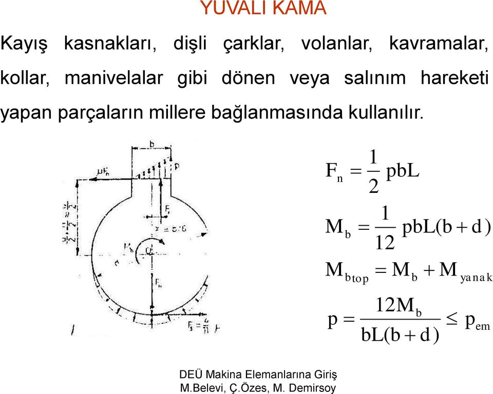 hareketi yapan parçaların millere bağlanmasında kullanılır.