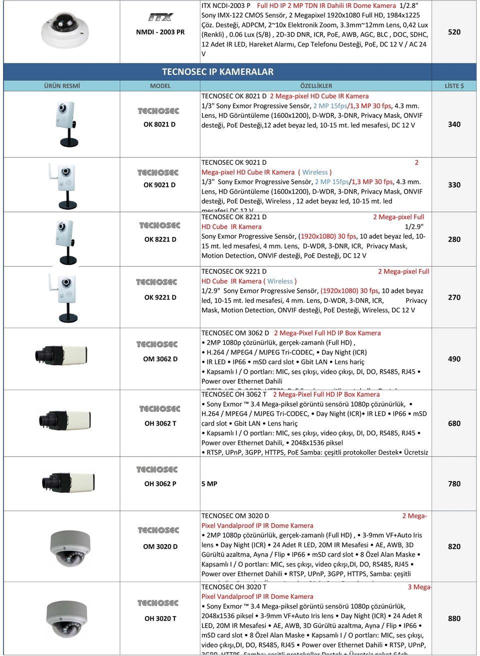 06 Lux (S/B), 2D-3D DNR, ICR, PoE, AWB, AGC, BLC, DOC, SDHC, 12 Adet IR LED, Hareket Alarmı, Cep Telefonu Desteği, PoE, DC 12 V / AC 24 V 520 TECNOSEC IP KAMERALAR OK 8021 D TECNOSEC OK 8021 D 2