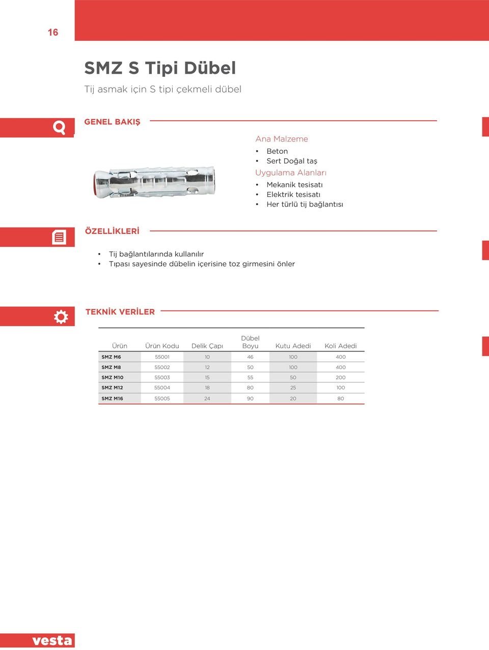 dübelin içerisine toz girmesini önler Kodu Delik Koli SMZ M6 55001 10 46 100 400 SMZ M8