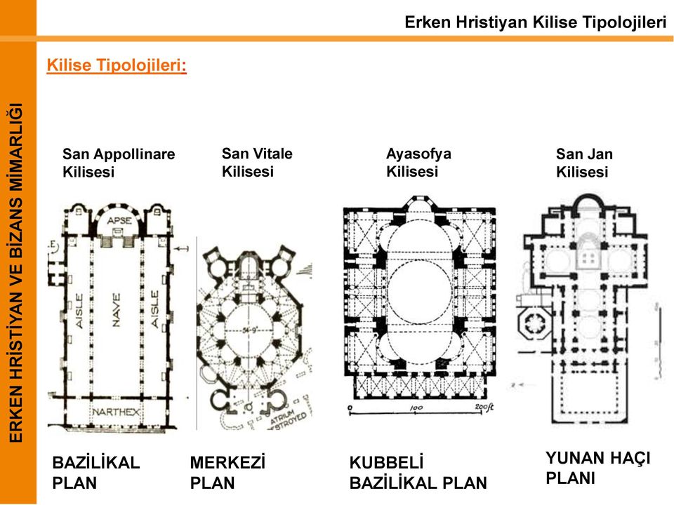 San Vitale Kilisesi Ayasofya Kilisesi San Jan Kilisesi