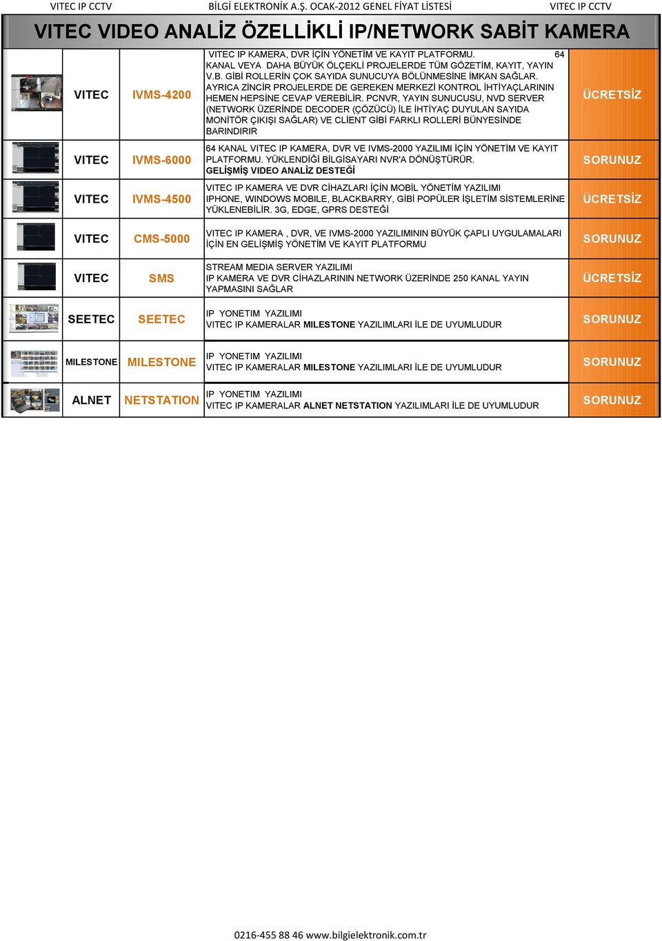 AYRICA ZİNCİR PROJELERDE DE GEREKEN MERKEZİ KONTROL İHTİYAÇLARININ HEMEN HEPSİNE CEVAP VEREBİLİR.