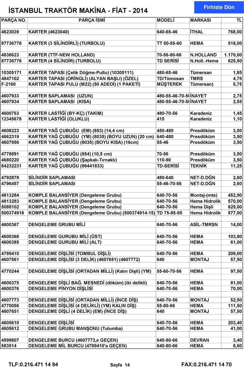 -Hema 825,50 10305171 KARTER TAPASI (Çelik Döğme-Pullu) (10305111) 480-65-46 Tümersan 1,85 4847102 KARTER TAPASI (ORİNGLİ) (ALYAN BAŞLI) (ÖZEL) TD/Tümosan TMRS 4,75 F-2160 KARTER TAPASI PULU (M22)