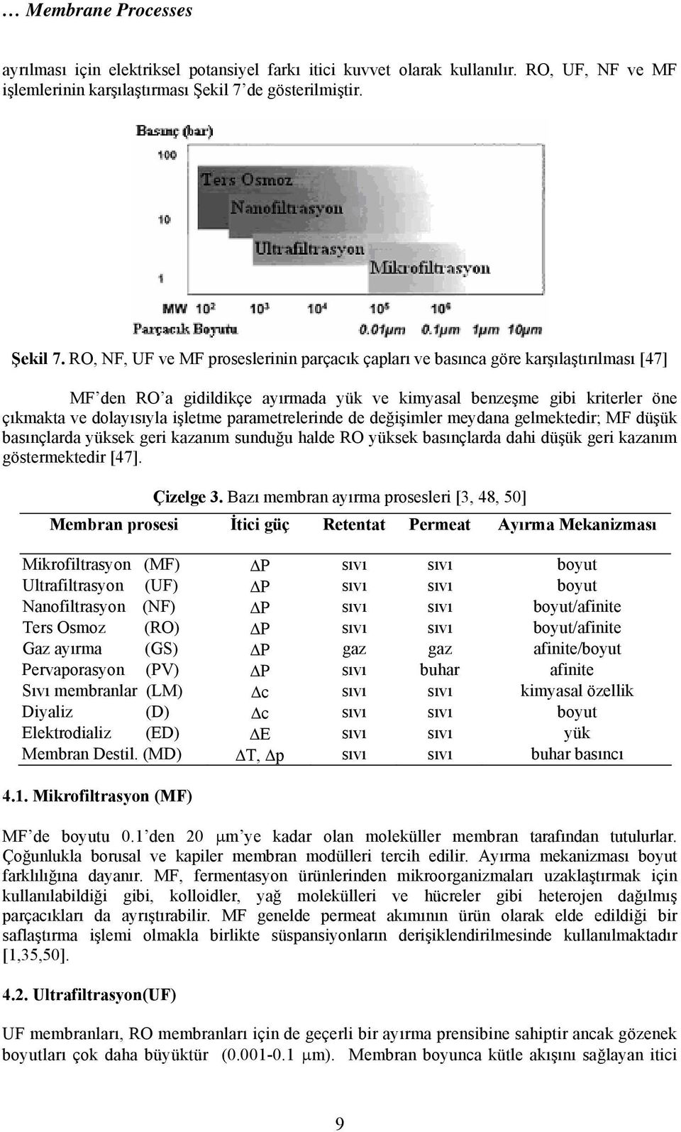 RO, NF, UF ve MF proseslerinin parçacık çapları ve basınca göre karşılaştırılması [47] MF den RO a gidildikçe ayırmada yük ve kimyasal benzeşme gibi kriterler öne çıkmakta ve dolayısıyla işletme