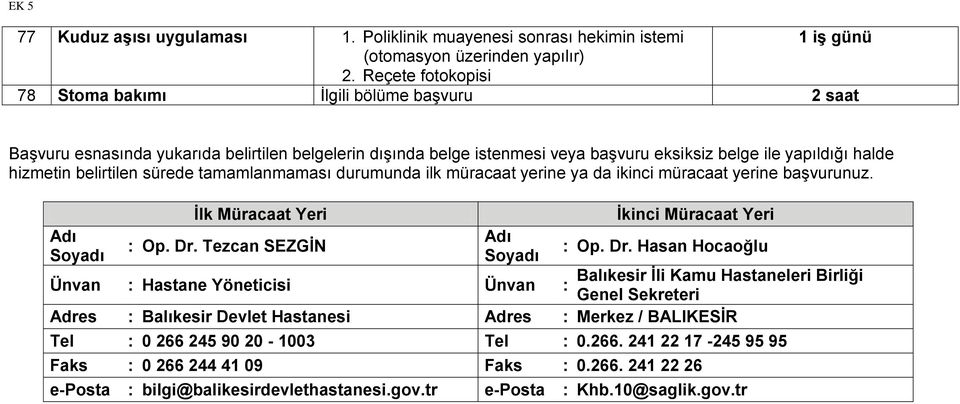 belirtilen sürede tamamlanmaması durumunda ilk müracaat yerine ya da ikinci müracaat yerine başvurunuz. Adı Soyadı İlk Müracaat Yeri : Op. Dr.