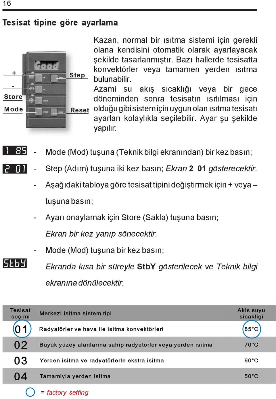 Azami su akýþ sýcaklýðý veya bir gece döneminden sonra tesisatýn ýsýtýlmasý için olduðu gibi sistem için uygun olan ýsýtma tesisatý ayarlarý kolaylýkla seçilebilir.