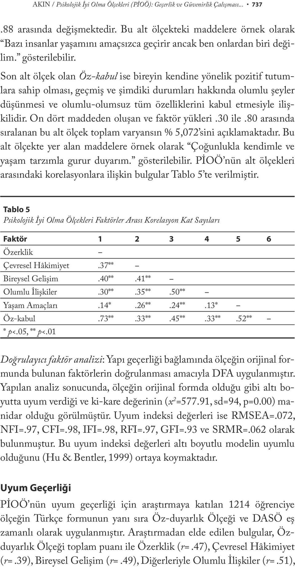 Son alt ölçek olan Öz-kabul ise bireyin kendine yönelik pozitif tutumlara sahip olması, geçmiş ve şimdiki durumları hakkında olumlu şeyler düşünmesi ve olumlu-olumsuz tüm özelliklerini kabul