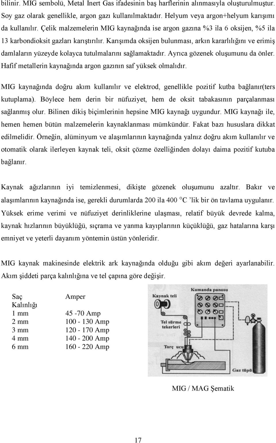 Karışımda oksijen bulunması, arkın kararlılığını ve erimiş damlaların yüzeyde kolayca tutulmalarını sağlamaktadır. Ayrıca gözenek oluşumunu da önler.