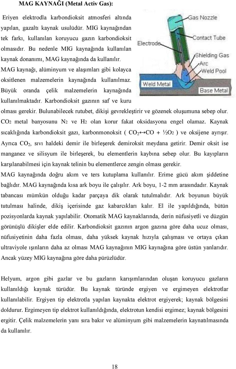 Büyük oranda çelik malzemelerin kaynağında kullanılmaktadır. Karbondioksit gazının saf ve kuru olması gerekir. Bulunabilecek rutubet, dikişi gevrekleştirir ve gözenek oluşumuna sebep olur.