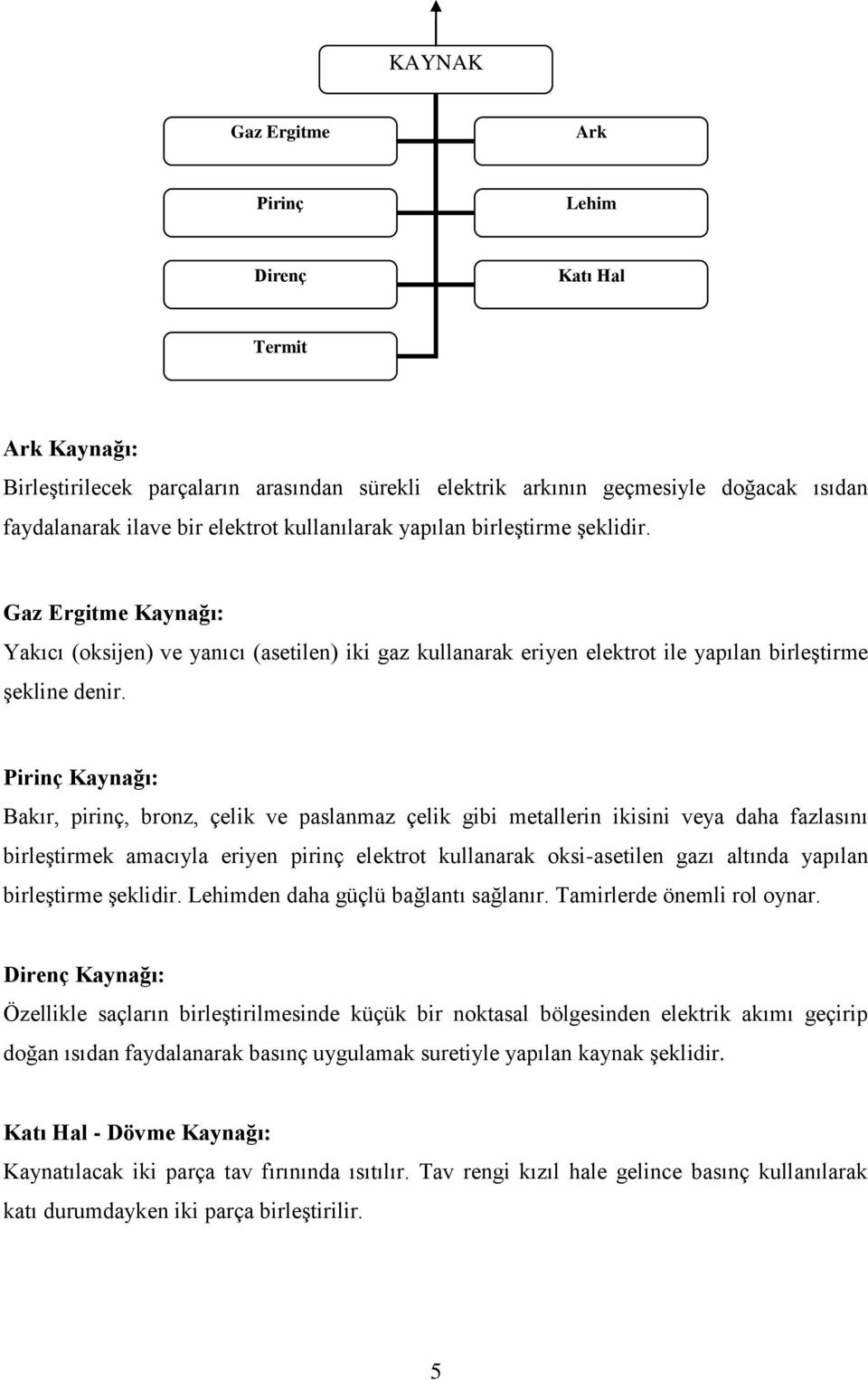 Pirinç Kaynağı: Bakır, pirinç, bronz, çelik ve paslanmaz çelik gibi metallerin ikisini veya daha fazlasını birleştirmek amacıyla eriyen pirinç elektrot kullanarak oksi-asetilen gazı altında yapılan