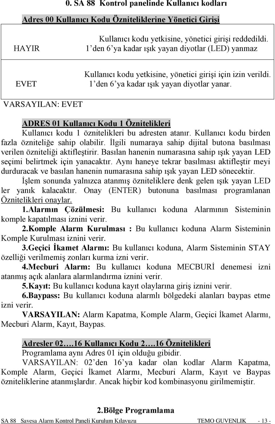 VARSAYILAN: EVET ADRES 01 Kullanıcı Kodu 1 Öznitelikleri Kullanıcı kodu 1 öznitelikleri bu adresten atanır. Kullanıcı kodu birden fazla özniteliğe sahip olabilir.