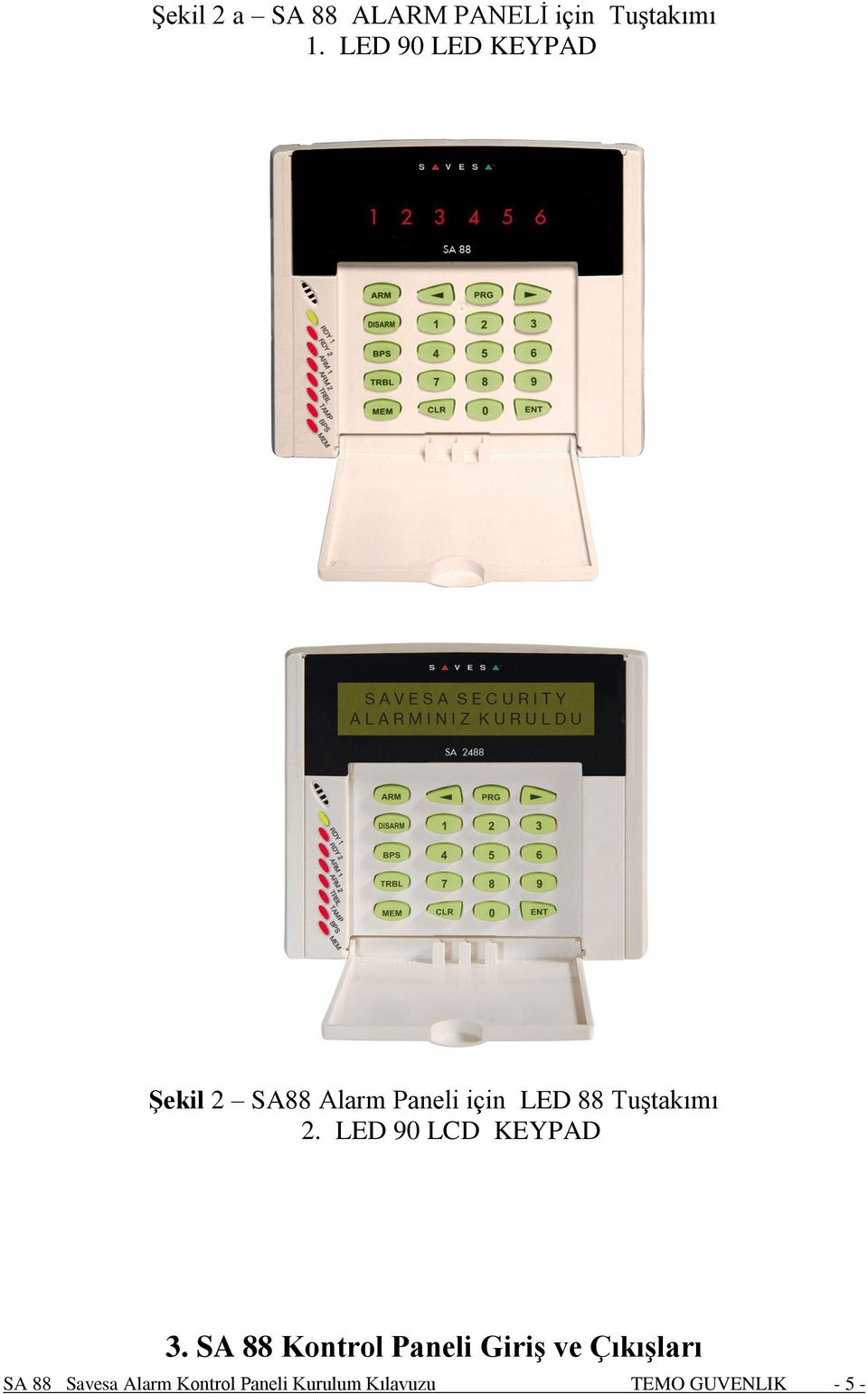 Tuştakımı 2. LED 90 LCD KEYPAD 3.