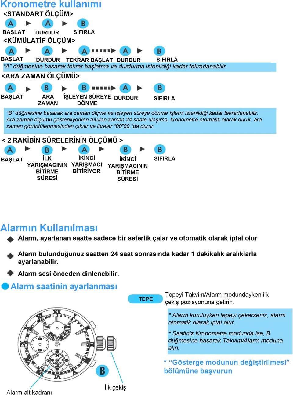 Ara zaman ölçümü gösteriliyorken tutulan zaman 24 saate ulaşırsa, kronometre otomatik olarak durur, ara zaman görüntülenmesinden çıkılır ve ibreler 00 00. da durur.