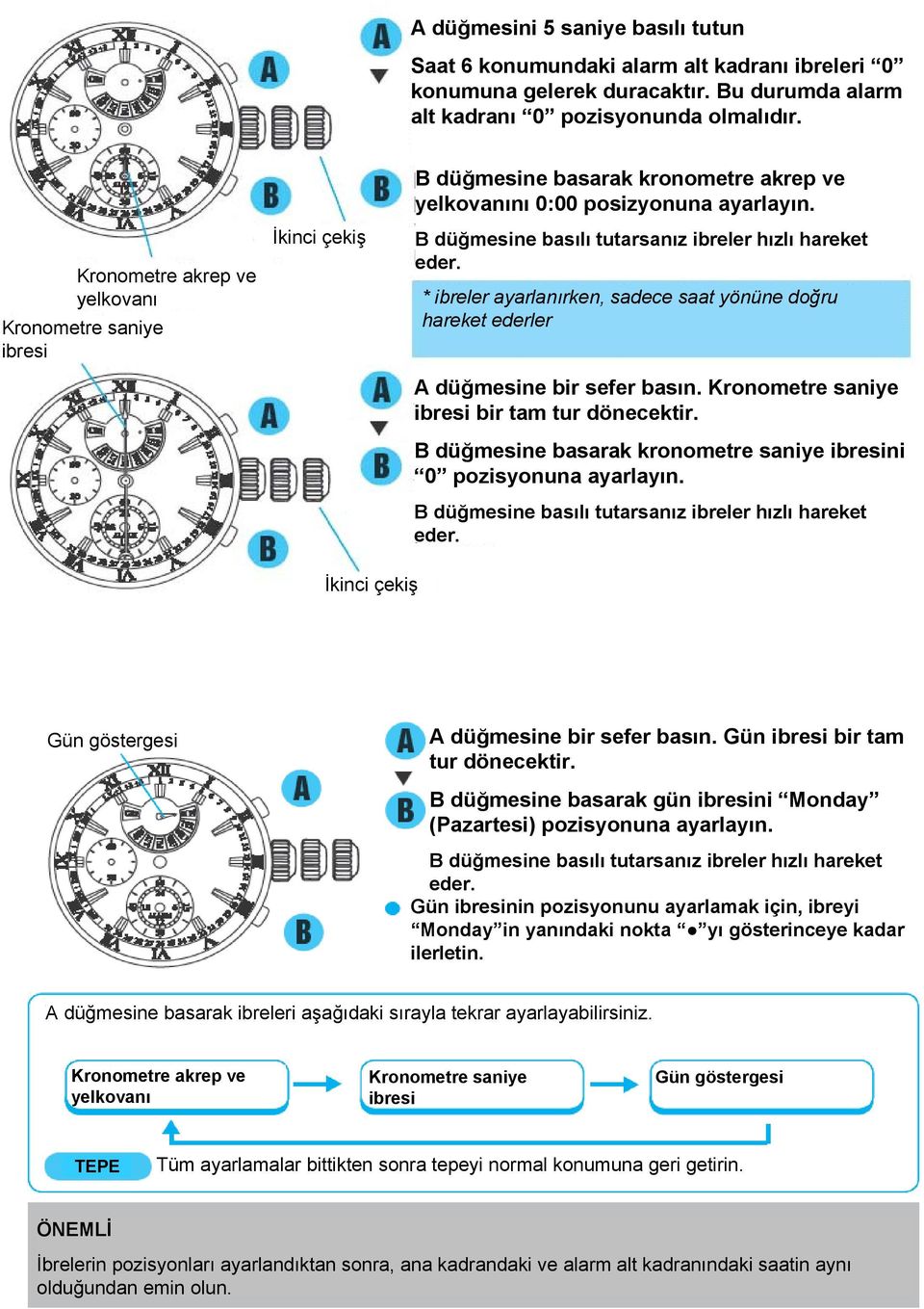 * ibreler ayarlanırken, sadece saat yönüne doğru hareket ederler A düğmesine bir sefer basın. saniye ibresi bir tam tur dönecektir.