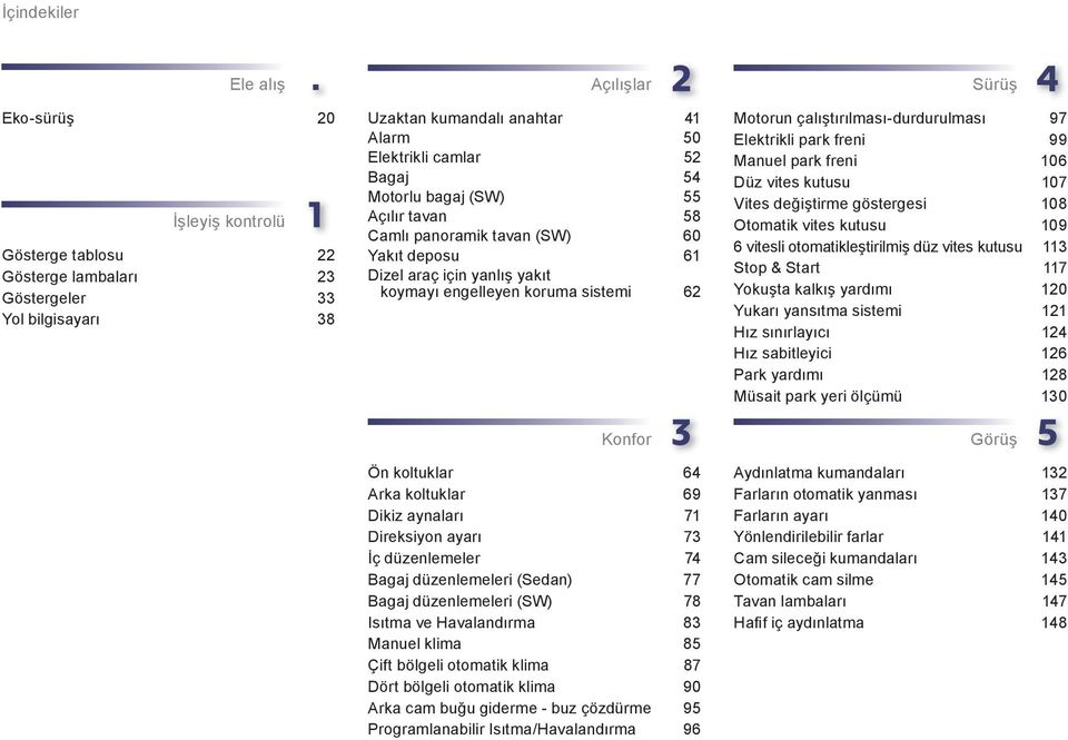 tavan 58 Camlı panoramik tavan (SW) 60 Yakıt deposu 61 Dizel araç için yanlış yakıt koymayı engelleyen koruma sistemi 62 Konfor Ön koltuklar 64 Arka koltuklar 69 Dikiz aynaları 71 Direksiyon ayarı 73