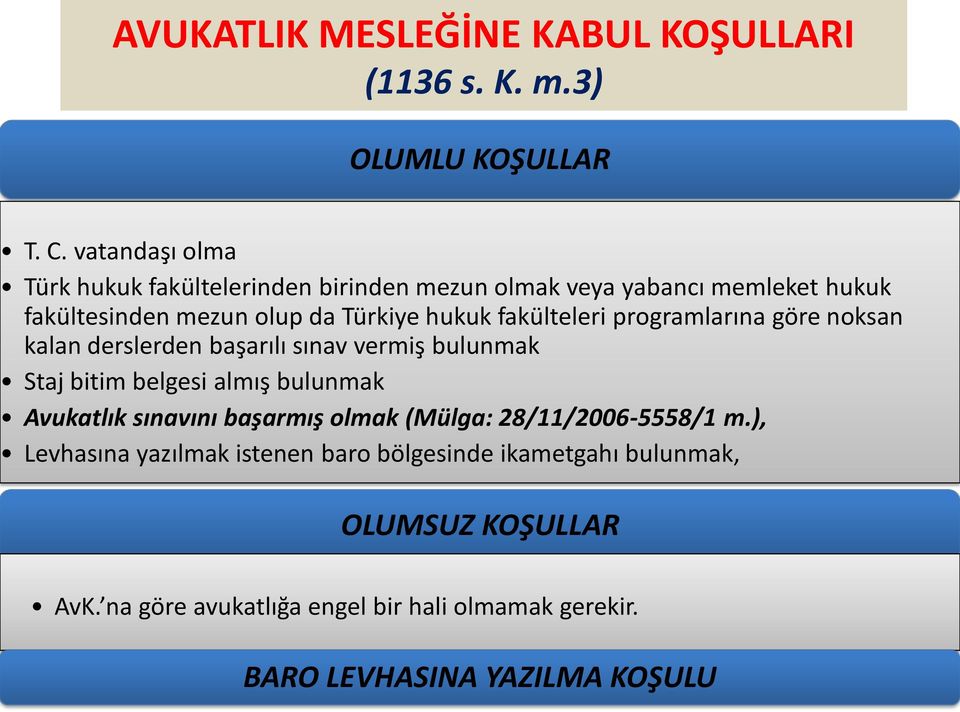 fakülteleri programlarına göre noksan kalan derslerden başarılı sınav vermiş bulunmak Staj bitim belgesi almış bulunmak Avukatlık sınavını