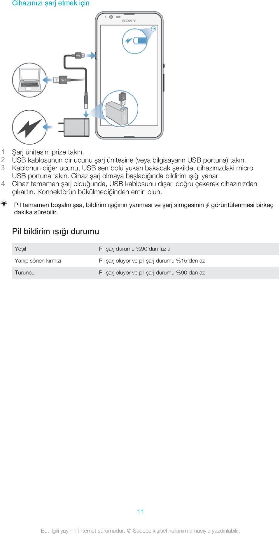 4 Cihaz tamamen şarj olduğunda, USB kablosunu dışarı doğru çekerek cihazınızdan çıkartın. Konnektörün bükülmediğinden emin olun.