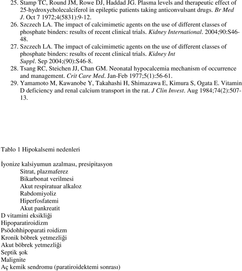 The impact of calcimimetic agents on the use of different classes of phosphate binders: results of recent clinical trials. Kidney Int Suppl. Sep 2004;(90):S46-8. 28. Tsang RC, Steichen JJ, Chan GM.