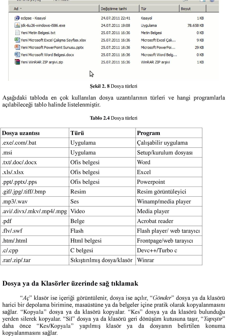 pps Ofis belgesi Powerpoint.gif/.jpg/.tiff/.bmp Resim Resim görüntüleyici.mp3/.wav Ses Winamp/media player.avi/.divx/.mkv/.mp4/.mpg Video Media player.pdf Belge Acrobat reader.flv/.