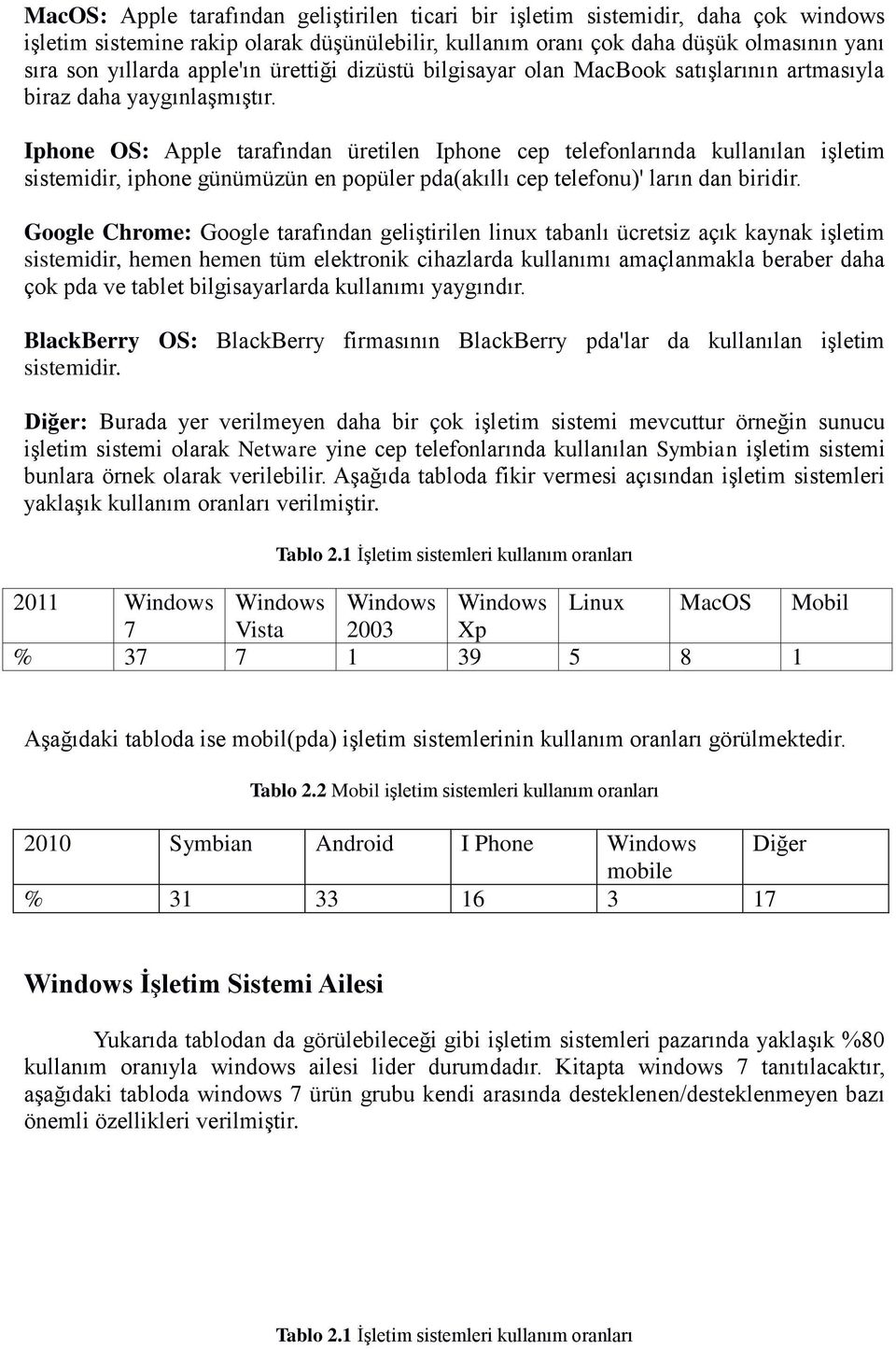 Iphone OS: Apple tarafından üretilen Iphone cep telefonlarında kullanılan işletim sistemidir, iphone günümüzün en popüler pda(akıllı cep telefonu)' ların dan biridir.